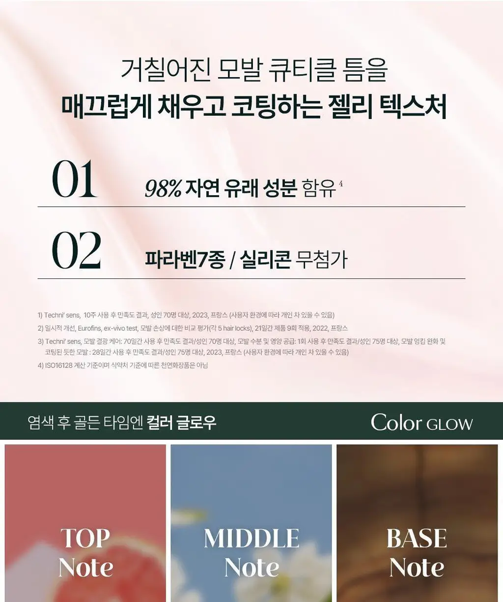 [염색 모발 케어] 르네휘테르 컬러 글로우 염색모케어 마스크 250ml 상세페이지 12